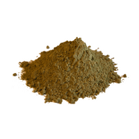 Red Horn Kratom Wholesale